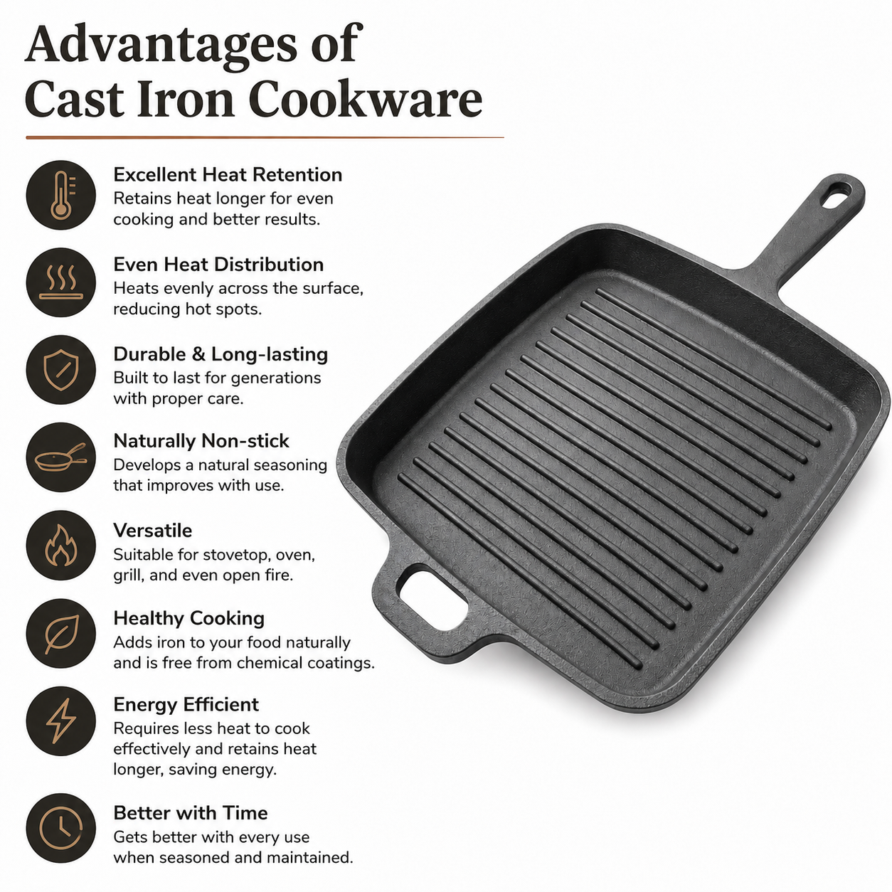 Mithlife Cast Iron Grill Pan Long Handle | Pre-Seasoned Heavy Duty Grill Pan for Chicken, Fish & BBQ
