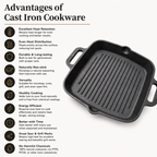 Mithlife Cast Iron Grill Pan | Pre-Seasoned Heavy Duty Grill Pan for Chicken, Fish & BBQ